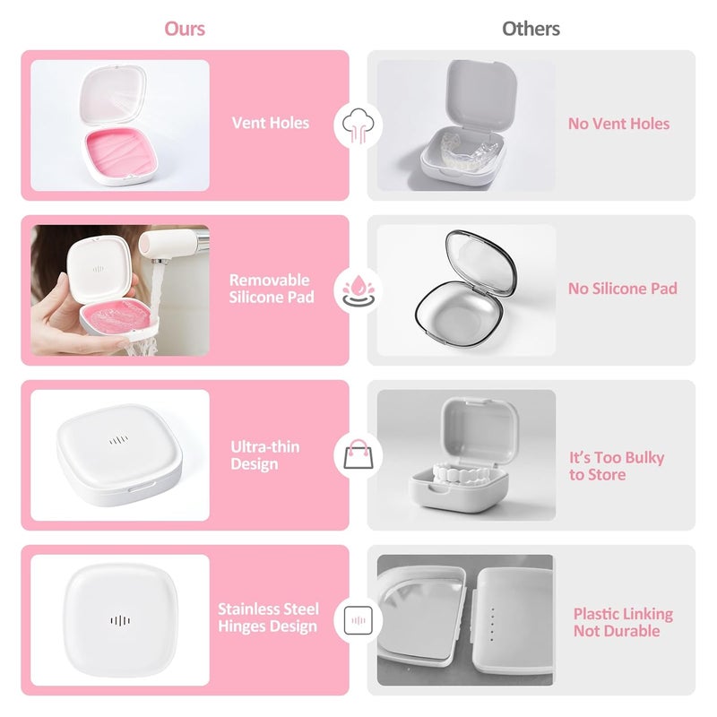 Gaboolo Store Retainer Case Slim Aligner Case with Vent Holes Removable Inner Tray Silicone for Easy Cleaning (1Pack White Pink) - Image 3